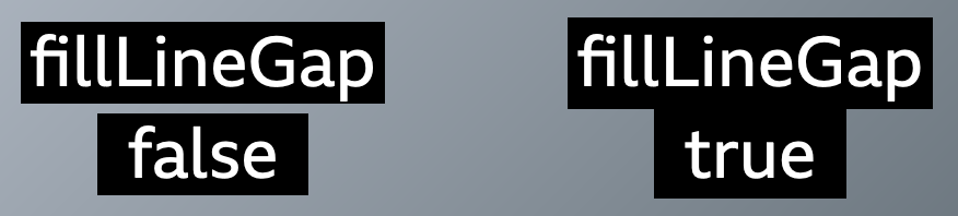 Two example renderings, each with two lines of text, the one on the left showing a gap between the lines' background areas, having fillLineGap false the one on the right without a gap, having fillLineGap true.