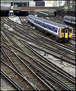 Train and track