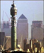 London skyline