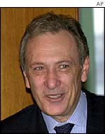 Ismail Cem