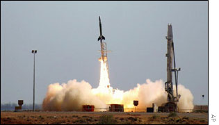 Scramjet, AP
