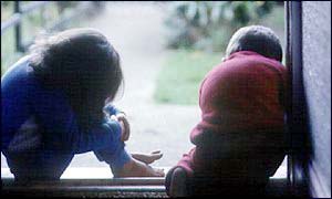 Abused children