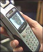 3G videophone