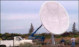 Allen Telescope Array: Seti Institute
