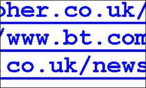 Hyperlinks