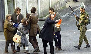 Bloody Sunday