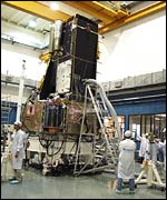 Integral, Esa 