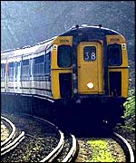 South West Train