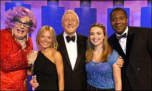 Guests on the Parkinson show 