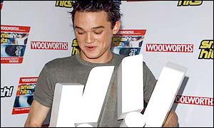 Gareth Gates