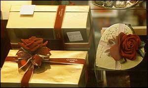 Gift boxes