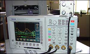 Heart monitor