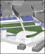 Master plan