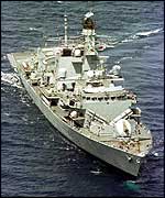 HMS Marlborough
