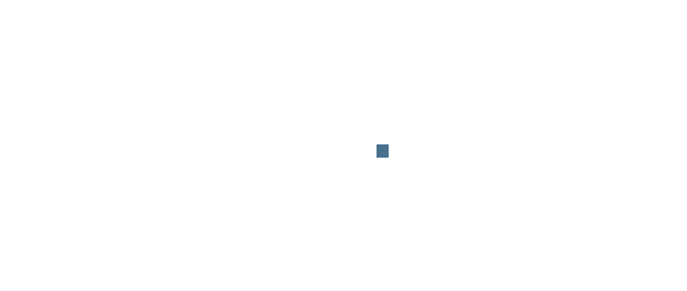 Map of Libya