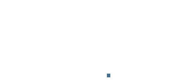 Map of Libya