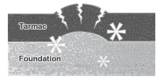 ice symbols on cracked road surface