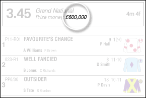 Racecard