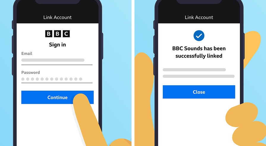 Two images showing the BBC sign‑in and linking process: one shows the user entering their email and password and tapping Continue, and the other confirms the BBC account has been successfully linked to Alexa.