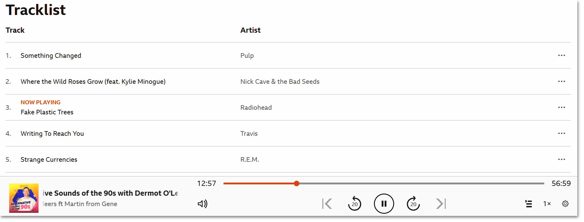 Image of the tracklist of a programme on the BBC Sounds website