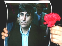 Hrant Dink