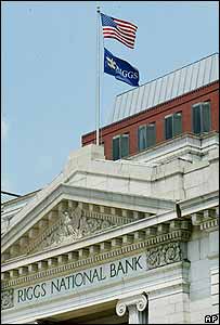 Banco Riggs