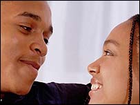 رابطه عاشقانه