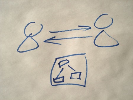 Sketch with users Sketch with users