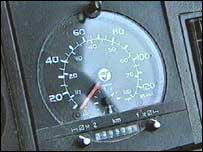 Tachograph dial