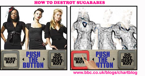 How To Destroy Sugababes