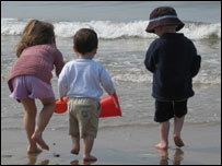 Children at the beach