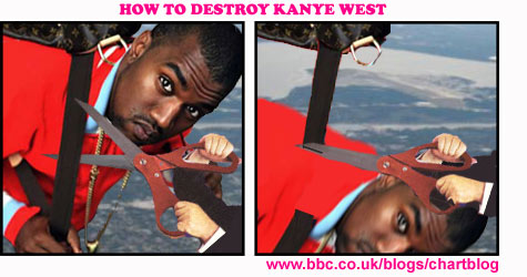How To Destroy Kanye West