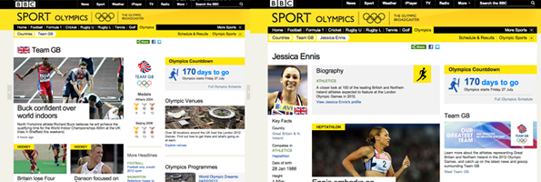 Screengrabs of two olympics pages