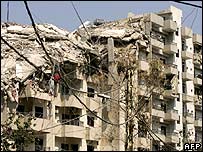 Phía nam Beirut