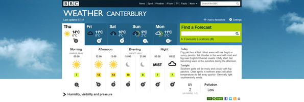 Weather forecast for Canterbury with a blue sky behind it.