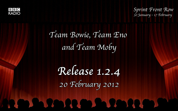Sprint Front Row - 30 Jan - 17 Feb; Teams Bowie, Eno & Moby, Release 1.2.4