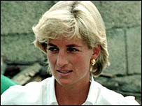 Diana