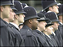 英国警察