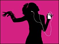 iPod afişi