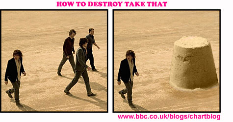 How To Destroy Take That
