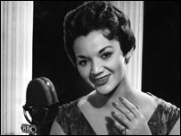 Lita Roza