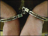 Torture in custody