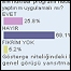BBCTurkish.com