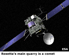 Rosetta