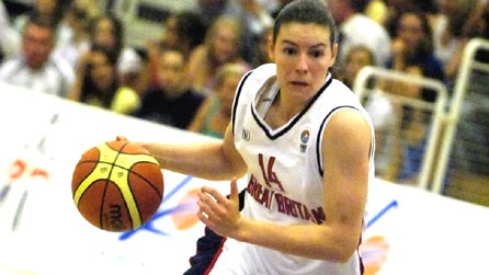 Megan Moody