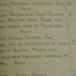 The entry in Cyril's log book concerning the night they only just made it back.