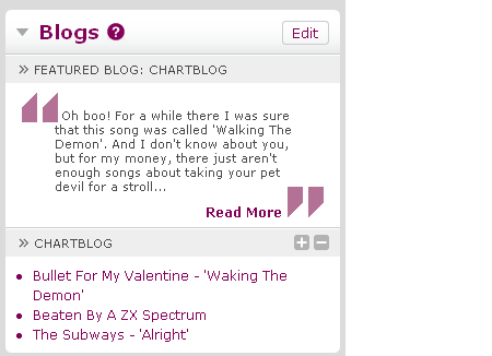 BBC Homepage - Anno Bloggeri