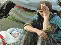 Refugjatë kosovarë