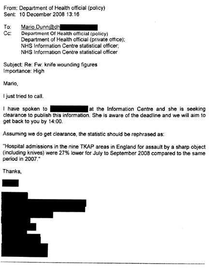 OCR reads: From: Department of Health official (policy) Sent: 10 December 2008 13 :16 To: Mario. Dunn Cc Department Of Health official (policy) Department of Health official (private office) ; NHS Information Centre statistical officer; NHS Information Centre statistical officer Subject: Re: Fw: knife wounding figures Importance: High Mario, I just tried to call . I have spoken to at the Information Centre and she is seeking clearance to publish this information, She is aware of the deadline and we will aim to get back to you by 14:00. Assuming we do get clearance, the statistic should be rephrased as : Hospital admissions in the nine TKAP areas in England for assault by a sharp object (including knives) were 27% lower for July to September 2008 compared to the same period in 2007, Thanks,