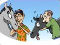 دروند بار